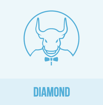 XMのDIAMOND（ダイヤモンド）ランク